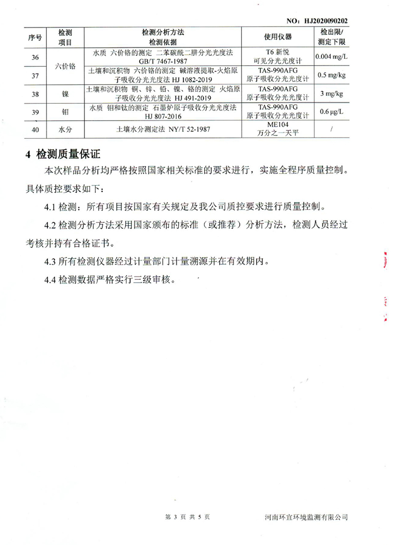 安阳红岩土壤、地下水检测报告-运动资讯-渣洗料厂家_渣洗剂厂家_炼钢用精炼渣 _精炼渣生产厂家_超低碳脱硫剂厂家_铬铁安阳红岩铁合金有限公司